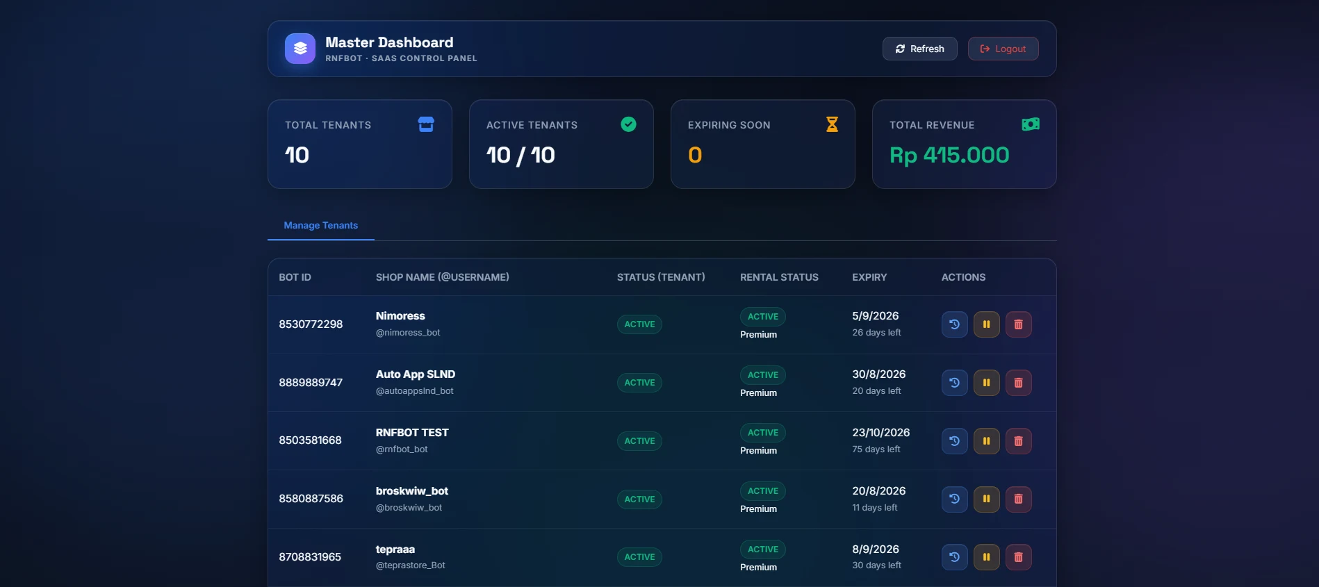 RNFBOT SaaS control panel dashboard screenshot